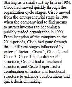 CISCO Written Case